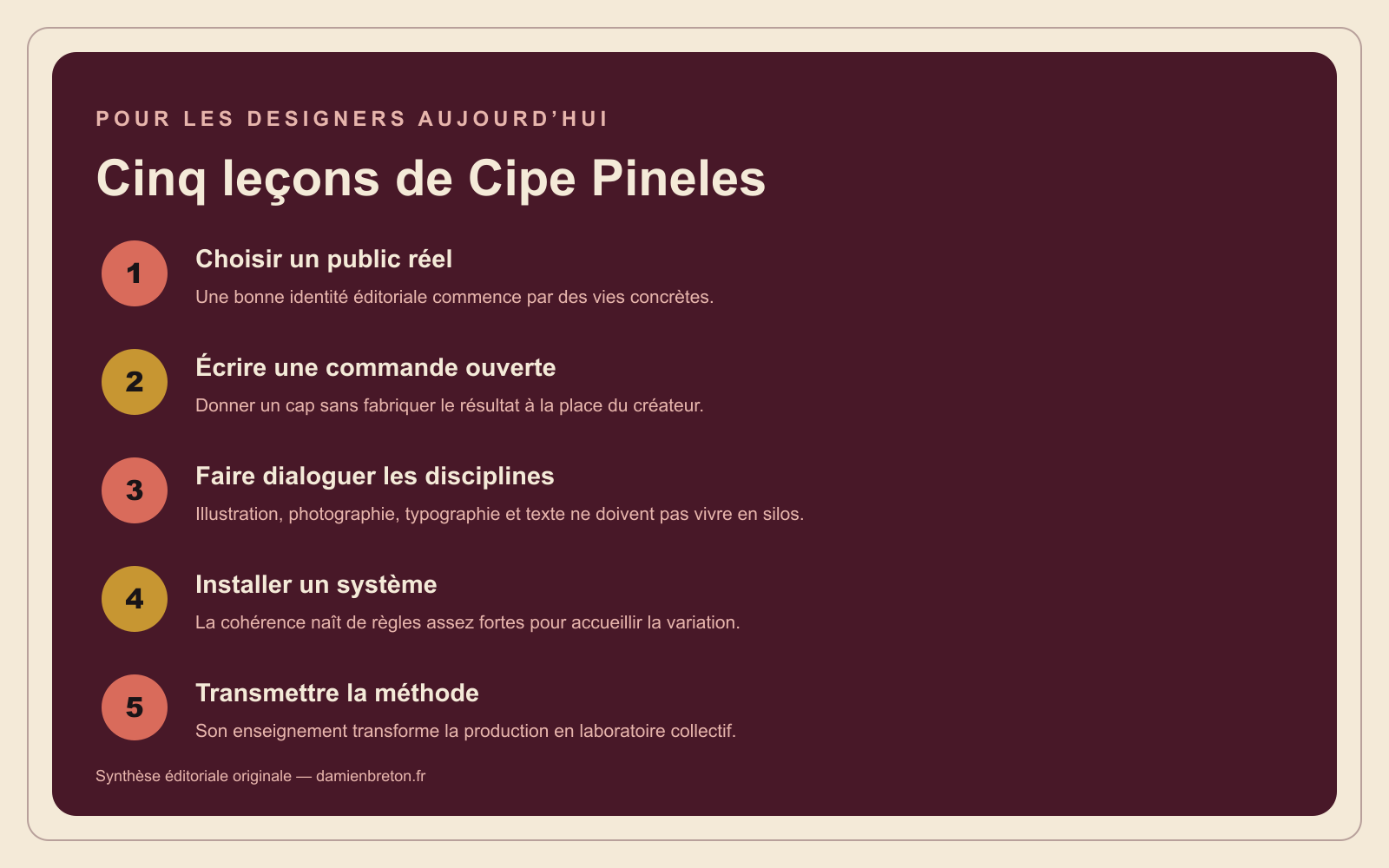 Infographie présentant cinq leçons de Cipe Pineles pour les designers contemporains