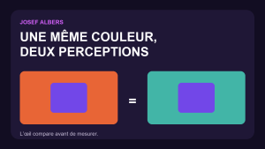Deux carrés violets identiques paraissant différents sur des fonds orange et turquoise, illustration de l’interaction des couleurs selon Josef Albers