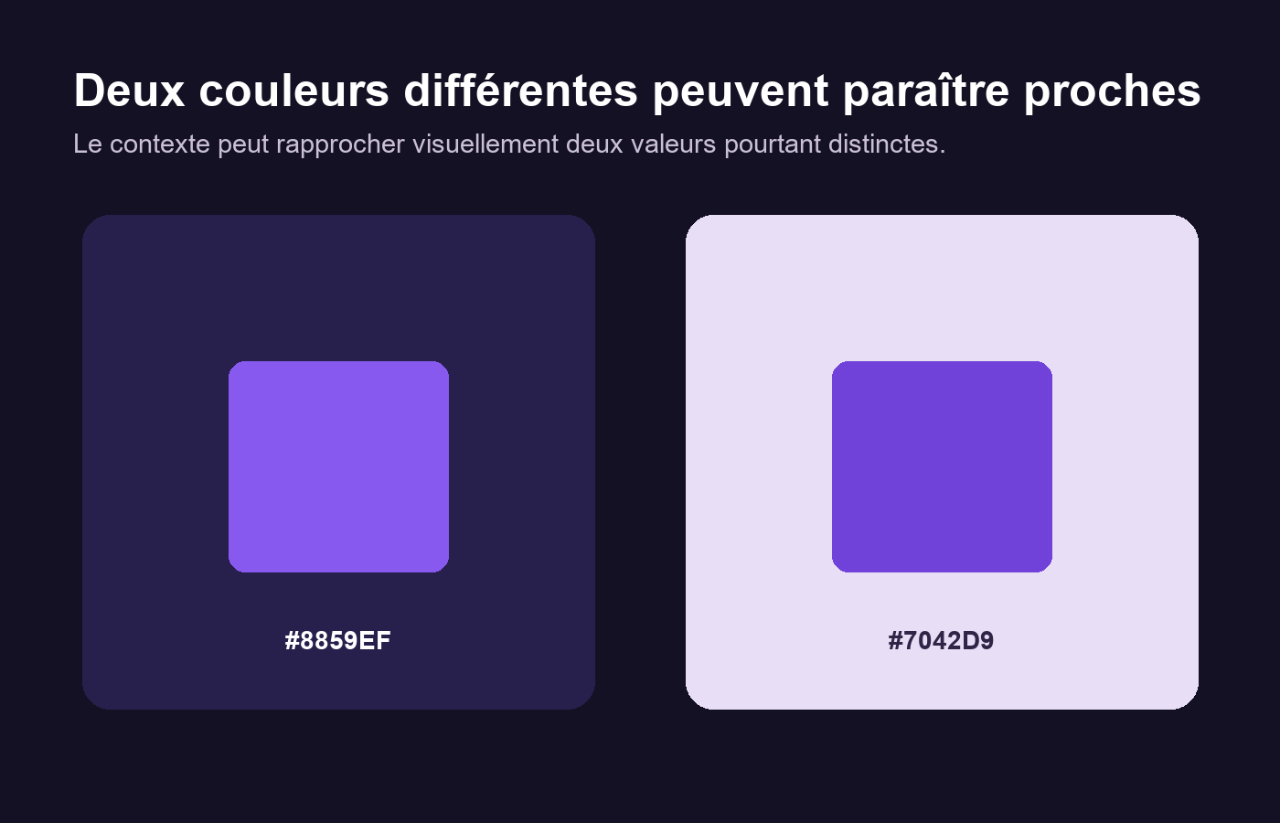 Deux violets différents semblant proches grâce à leurs fonds contrastés
