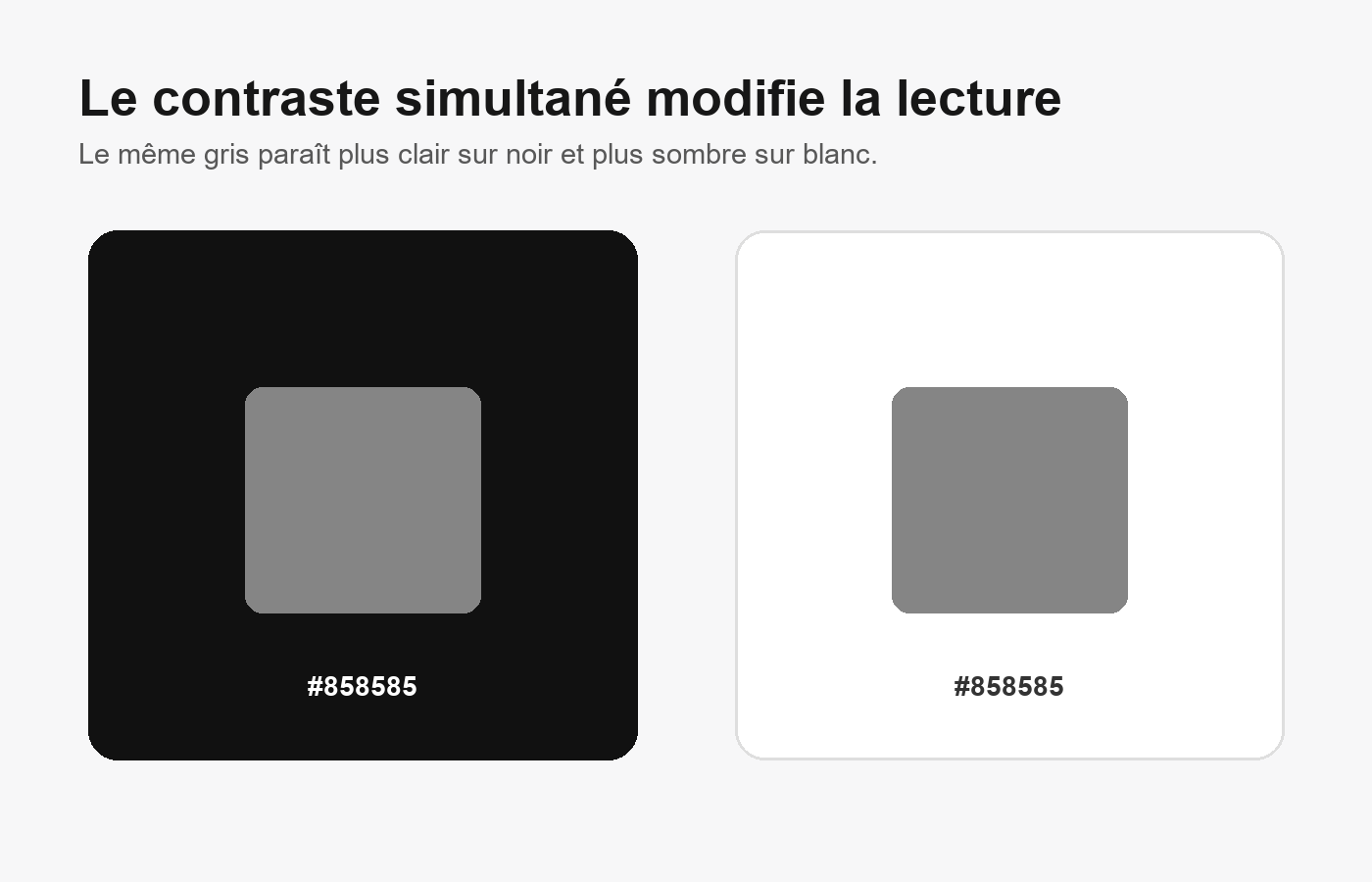 Même gris placé sur un fond noir puis sur un fond blanc
