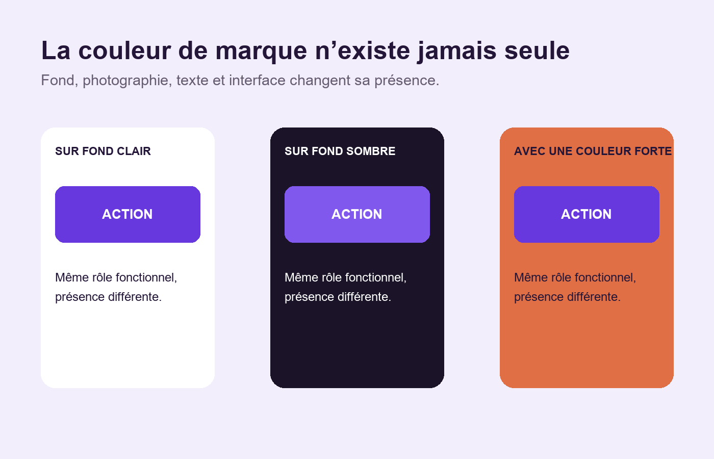Même couleur de marque appliquée sur trois contextes d’interface différents