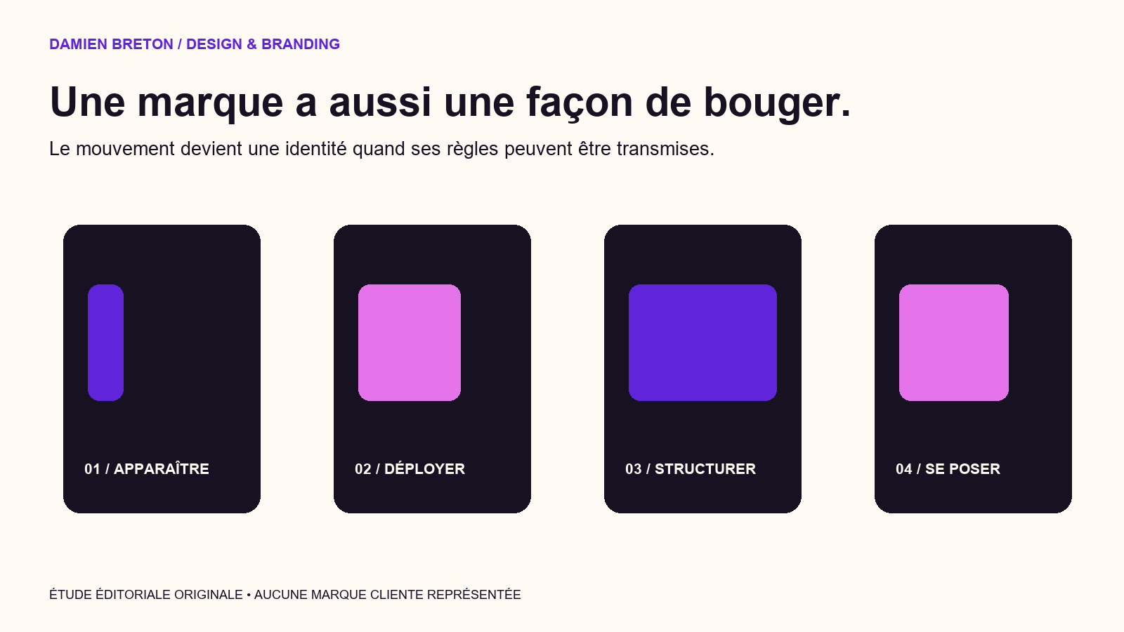 Une marque a aussi une façon de bouger : couverture originale sur l’identité en mouvement.